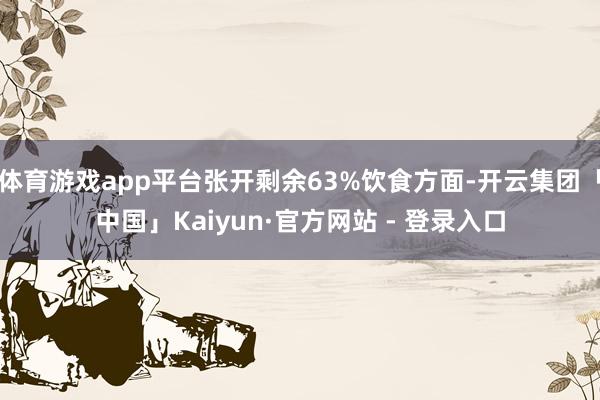 体育游戏app平台张开剩余63%饮食方面-开云集团「中国」Kaiyun·官方网站 - 登录入口